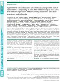 Cover page: Agreement on endoscopic ultrasonography-guided tissue specimens: Comparing a 20-G fine-needle biopsy to a 25-G fine-needle aspiration needle among academic and non-academic pathologists.