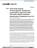 Cover page: Time-series analysis of transcriptomic changes due to permethrin exposure reveals that Aedes aegypti undergoes detoxification metabolism over 24 h