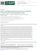 Cover page: Above and belowground functional trait coordination in the Neotropical understory genus Costus