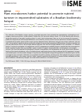 Cover page: Plant microbiomes harbor potential to promote nutrient turnover in impoverished substrates of a Brazilian biodiversity hotspot