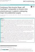 Cover page: Continuous Non-invasive finger cuff CareTaker® comparable to invasive intra-arterial pressure in patients undergoing major intra-abdominal surgery