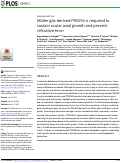 Cover page: Müller glia-derived PRSS56 is required to sustain ocular axial growth and prevent refractive error