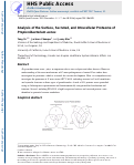 Cover page: Analysis of the surface, secreted, and intracellular proteome of Propionibacterium acnes