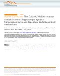 Cover page: Author Correction: The CaMKII/NMDA receptor complex controls hippocampal synaptic transmission by kinase-dependent and independent mechanisms.