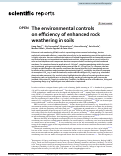 Cover page: The environmental controls on efficiency of enhanced rock weathering in soils