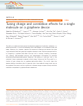 Cover page: Tuning charge and correlation effects for a single molecule on a graphene device