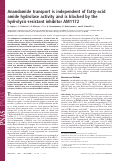 Cover page: Anandamide transport is independent of fatty-acid amide hydrolase activity and is blocked by the hydrolysis-resistant inhibitor AM1172