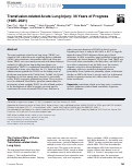 Cover page: Transfusion-related Acute Lung Injury: 36 Years of Progress (1985-2021).