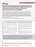 Cover page: Palbociclib in Combination With Fulvestrant in Women With Hormone Receptor‐Positive/HER2‐Negative Advanced Metastatic Breast Cancer: Detailed Safety Analysis From a Multicenter, Randomized, Placebo‐Controlled, Phase III Study (PALOMA‐3)