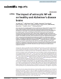 Cover page: The impact of astrocytic NF-κB on healthy and Alzheimer’s disease brains