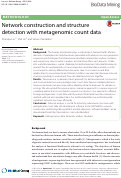 Cover page: Network construction and structure detection with metagenomic count data