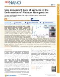 Cover page: Size-Dependent Role of Surfaces in the Deformation of Platinum Nanoparticles