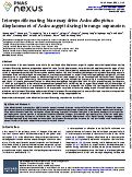 Cover page: Interspecific mating bias may drive <i>Aedes albopictus</i> displacement of <i>Aedes aegypti</i> during its range expansion.