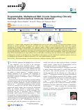 Cover page: Programmable, Multiplexed DNA Circuits Supporting Clinically Relevant, Electrochemical Antibody Detection