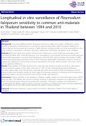 Cover page: Longitudinal in vitro surveillance of Plasmodium
falciparum sensitivity to common anti-malarials in
Thailand between 1994 and 2010