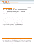 Cover page: Silica accelerates the selective hydrogenation of CO2 to methanol on cobalt catalysts