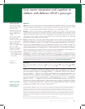 Cover page: Gray matter maturation and cognition in children with different APOE &amp;egr; genotypes