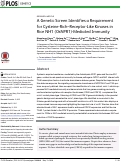 Cover page: A Genetic Screen Identifies a Requirement for Cysteine-Rich–Receptor-Like Kinases in Rice NH1 (OsNPR1)-Mediated Immunity