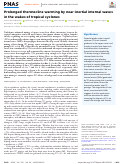 Cover page: Prolonged thermocline warming by near-inertial internal waves in the wakes of tropical cyclones.