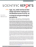 Cover page: Age, sex, adult and larval diet shape starvation resistance in the Mediterranean fruit fly: an ecological and gerontological perspective