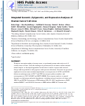 Cover page: Integrated Genomic, Epigenomic, and Expression Analyses of Ovarian Cancer Cell Lines.