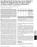 Cover page: Two-dimensional IR spectroscopy can be designed to eliminate the diagonal peaks and expose only the crosspeaks needed for structure determination
