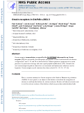 Cover page: Orexin receptors in GtoPdb v.2021.3