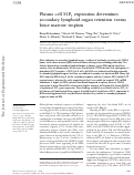 Cover page: Plasma cell S1P1 expression determines secondary lymphoid organ retention versus bone marrow tropism