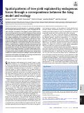 Cover page: Spatial patterns of tree yield explained by endogenous forces through a correspondence between the Ising model and ecology