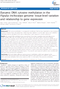 Cover page: Dynamic DNA cytosine methylation in the Populus trichocarpa genome: tissue-level variation and relationship to gene expression