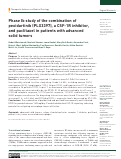 Cover page: Phase Ib study of the combination of pexidartinib (PLX3397), a CSF-1R inhibitor, and paclitaxel in patients with advanced solid tumors