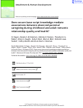 Cover page: Does secure base script knowledge mediate associations between observed parental caregiving during childhood and adult romantic relationship quality and health?