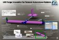Cover page: UAV Forge: Innovation for Personal Autonomous Systems