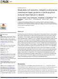 Cover page: Modulation of caveolins, integrins and plasma membrane repair proteins in anthracycline-induced heart failure in rabbits