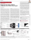 Cover page: Diversity and scale: Genetic architecture of 2068 traits in the VA Million Veteran Program