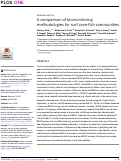 Cover page: A comparison of biomonitoring methodologies for surf zone fish communities.