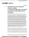 Cover page: Sensitivity of non-conditional climatic variables to climate-change deep uncertainty using Markov Chain Monte Carlo simulation