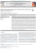 Cover page: Swelling of fiber-reinforced soft tissues is affected by fiber orientation, fiber stiffness, and lamella structure