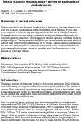 Cover page: Whole genome amplification - Review of applications and advances