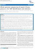 Cover page: Whole genome sequencing of peach (Prunus persica L.) for SNP identification and selection