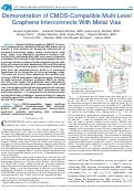 Cover page: Demonstration of CMOS-Compatible Multi-Level Graphene Interconnects With Metal Vias