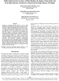 Cover page: Differential Neural Correlates of EEG Mediate the Impact of Internally and Externally Directed Attention in a Dual-task Working Memory Paradigm