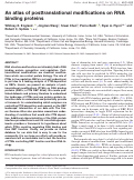 Cover page: An atlas of posttranslational modifications on RNA binding proteins