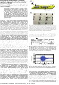 Cover page: Experimental demonstration of nonlinear waveform‐dependent metasurface absorber with pulsed signals