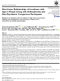 Cover page of Non-Linear Relationships of Loneliness with Age in People Living with Schizophrenia and Non-Psychiatric Comparison Participants: Relations non linéaires entre la solitude et l’âge chez les personnes atteintes de schizophrénie et les personnes n’ayant aucun antécédent de maladie psychiatrique