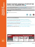 Cover page: Tuning magnetic anisotropy of epitaxial Ag/Fe/Fe0.5Co0.5/MgO(001) films