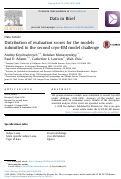 Cover page: Distribution of evaluation scores for the models submitted to the second cryo-EM model challenge