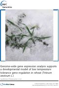 Cover page: Genome-wide gene expression analysis supports a developmental model of low temperature tolerance gene regulation in wheat (Triticum aestivum L.)