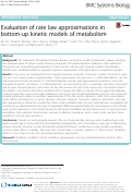 Cover page: Evaluation of rate law approximations in bottom-up kinetic models of metabolism