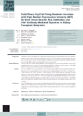 Cover page: Solid-Phase C1q/C3d Fixing Readouts Correlate with High Median Fluorescence Intensity (MFI) De Novo Donor-Specific HLA Antibodies and C4d+ Antibody-Mediated Rejection in Kidney Transplant Recipients